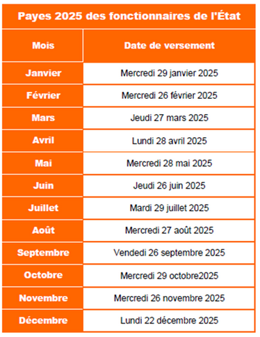 préparez votre entretien d’embauche 2025 avec succès : conseils, astuces et méthodes pour convaincre les recruteurs et décrocher le poste.